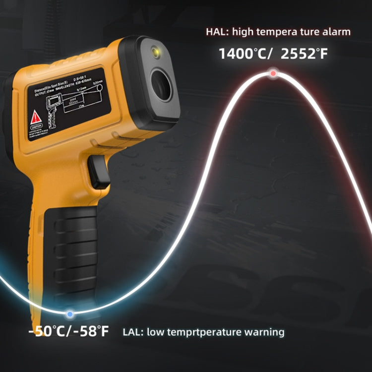 BSIDE H3 High Temperature Infrared Thermometer Handheld Non-Contact Thermometer - Thermostat & Thermometer by BSIDE | Online Shopping UK | buy2fix