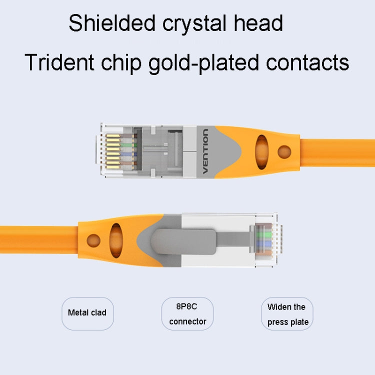 0.5m CAT6 Gigabit Ethernet Double Shielded Cable High Speed Broadband Cable - Lan Cable and Tools by buy2fix | Online Shopping UK | buy2fix