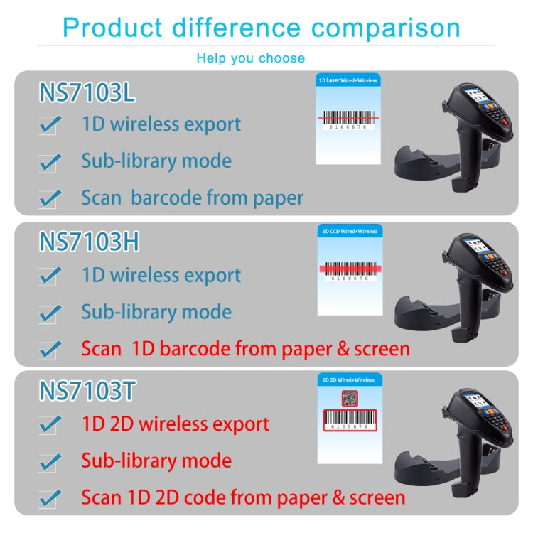 2D  Wireless Barcode Reader Scanner Data Collector With 2.2-Inch LCD Screen - Barcode Scanner by buy2fix | Online Shopping UK | buy2fix