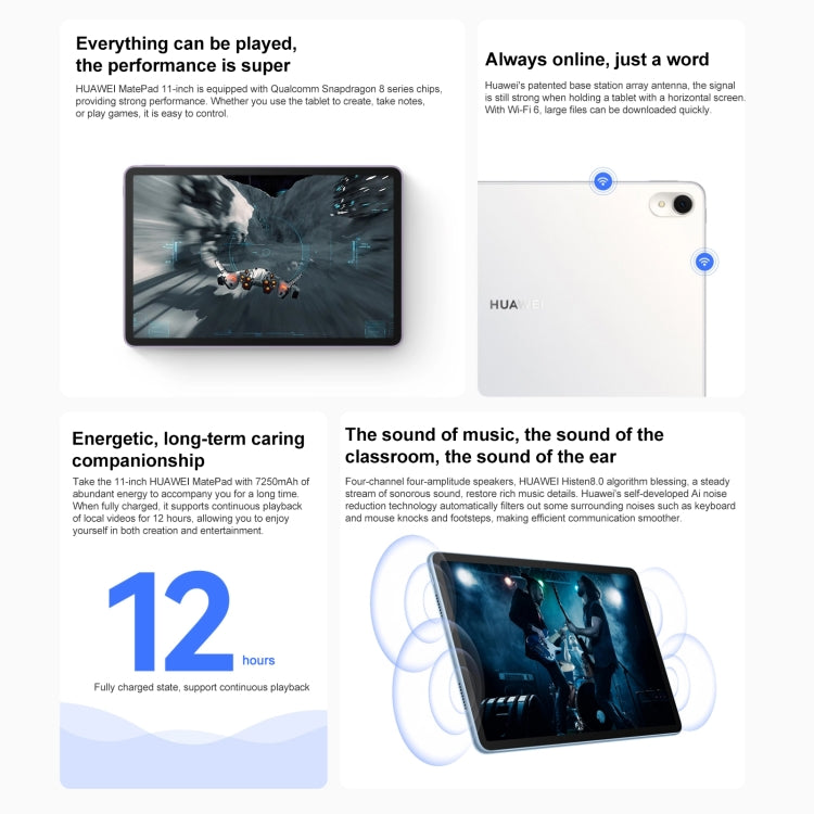 HUAWEI MatePad 11 inch 2023 WIFI DBR-W00 8GB+128GB, Paperfeel Diffuse Screen, HarmonyOS 3.1 Qualcomm Snapdragon 865 Octa Core up to 2.84GHz, Not Support Google Play(White) - Huawei by Huawei | Online Shopping UK | buy2fix